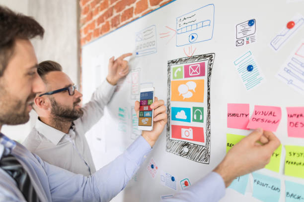 Contract Android App Development: Driving Innovation Through Technology, Research, and Creativity